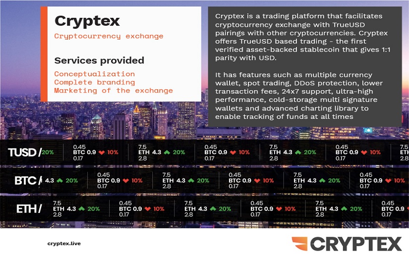 Cryptex screenshot 1